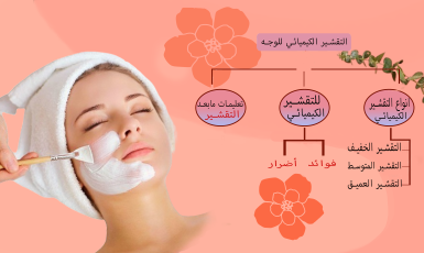 ماهو التقشير الكيميائي للوجه | أنواعه وفوائده وأضراره