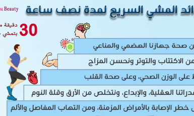 فوائد المشي السريع لمدة نصف ساعة
