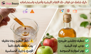 صورة مقسومة لقسمين بالجهه اليمنى زجاجة خل تفاح وبجانبها تفاح وكتابة توضع فوائدة وايقونات عن الفوائد، والجهه اليسرى عبوة فيها ماء ويد تقوم بخلط خل التفاح مع الماء وايقونات تحذير من استخدامه وعبارات توضح اضرارة